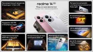 realme 14 5G