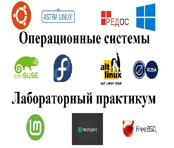 Операционные системы. Лабораторный практикум | Евгений Дергунов | Дзен
