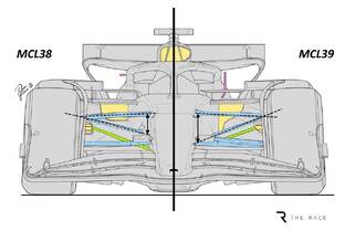 Новые машины Формулы 1: как они устроены