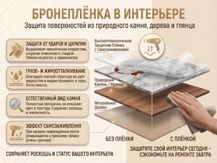 БРОНЕПЛЁНКА В ИНТЕРЬЕРЕ 