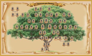 История моей семьи