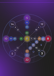 МАТРИЦА СУДЬБЫ