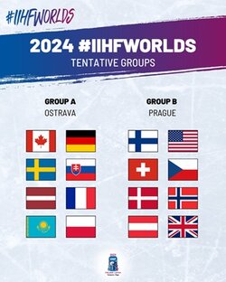 Чемпионат мира 2024 Группа А