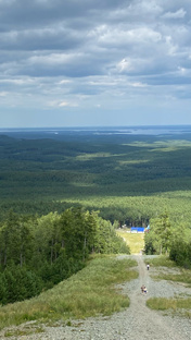 Путешествия по Южному Уралу