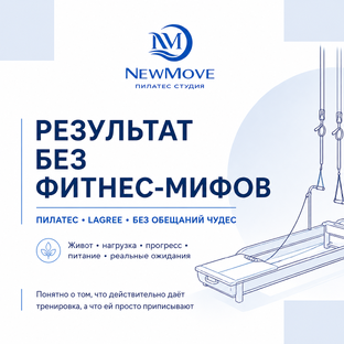 Результат без фитнес-мифов