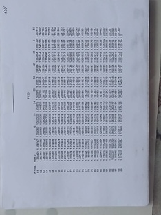 Математика политригонометрические отношений Кочетова В.А.