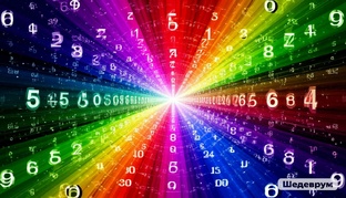 Зачем нужно оценивать окружение