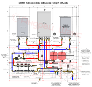 Котельная дома на УШП