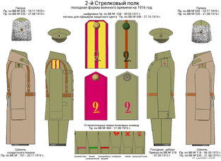 Стрелковые дивизи