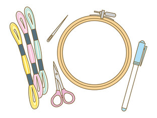 Что я сейчас вытворяю