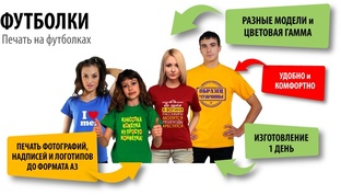 Печать логотипа на текстиле