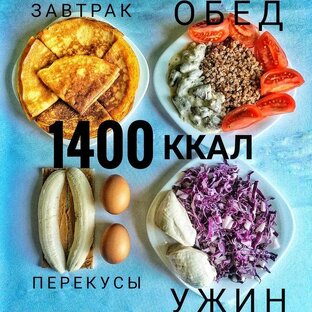 Рационы