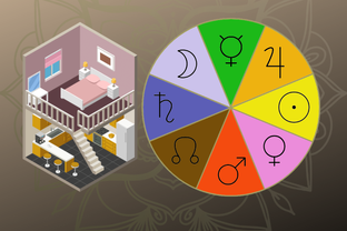 Васту - индийский фен-шуй