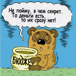 Как погасить кредит и кредитную карту