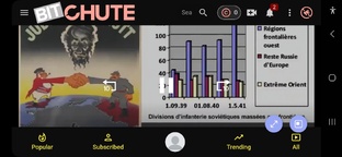 Ревизионизм