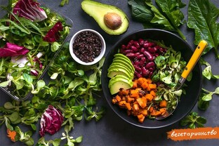 Питание. Аюрведа