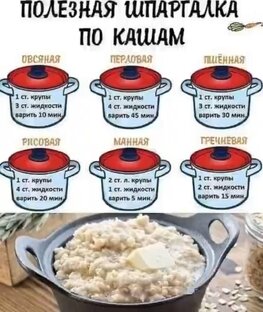 Постные рецепты с КБЖУ 