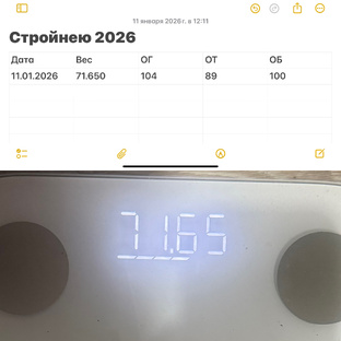 Результаты