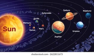 Граха Юти или что означает соединение планет в гороскопе человека? 