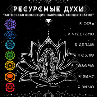 Чакровые арома-концентраты 
