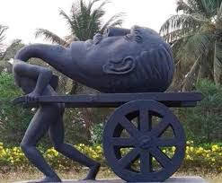 Мозго-тело-духо-прав