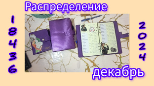 Распределение семейного бюджета