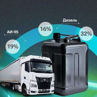 Автопарк