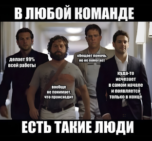 Проектный менеджент