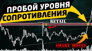 Основы флэтовой торговли