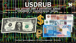 USDRUB: специфика и тренды