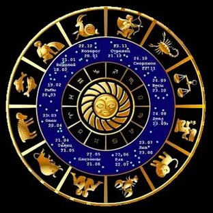 Знаки зодиака