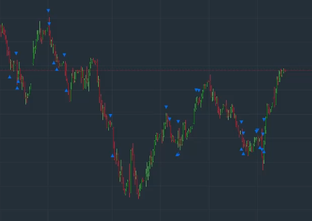 Спекулиции и инвестиции