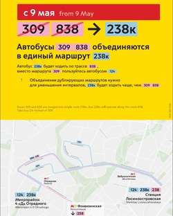 Изменения в Московском транспорте