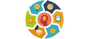 «Саморазвитие каждый день: практические советы и вдохновляющие идеи»