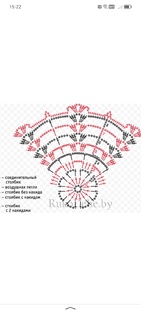 СП"Красивая салфетка" 