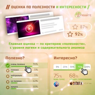 Система оценки и рейтинга