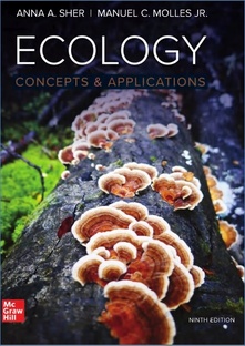 Video lectures on ecology by Professor Elena N. Sizova