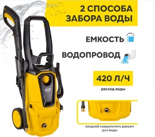 Мойка высокого давления HUTER W195-PRO
