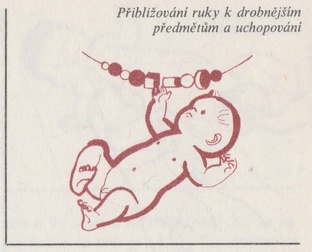Воспитание и развитие младенца на 2 и 3 месяце 