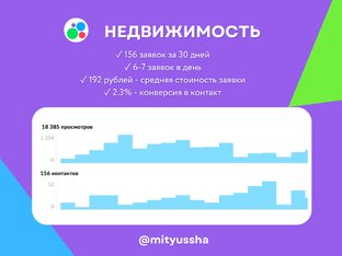 Недвижимость