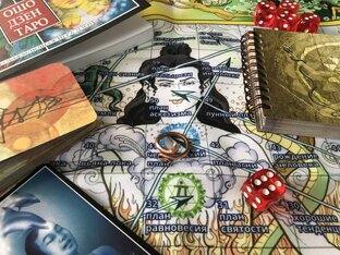 Игра самопознания «ЛИЛА»
