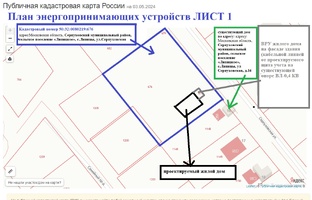 Недвижимость. Земля. Торги. Аренда.