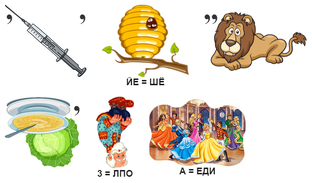 Инструкция по решению ребусов