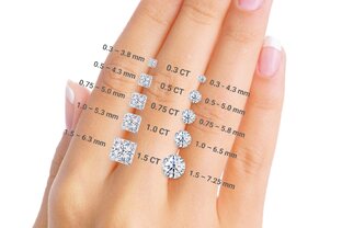 Ювелирные советы 