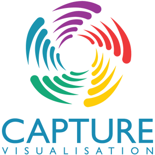 Capture Visualisation