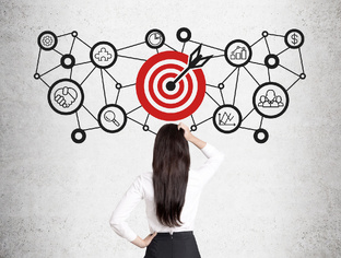 Полезные инструменты СМК для достижения целей