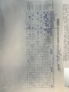 ФББМИ. 2500.ТМПС. Теория множественности путей спасения