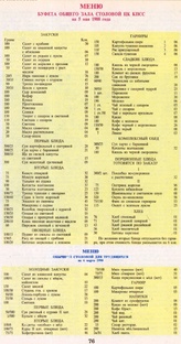 Меню советского общепита