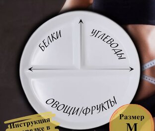 Посчитано: блюда с указанием кКал