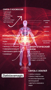 Душа и поток в Flame Aura